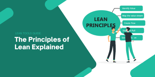 What is Lean
