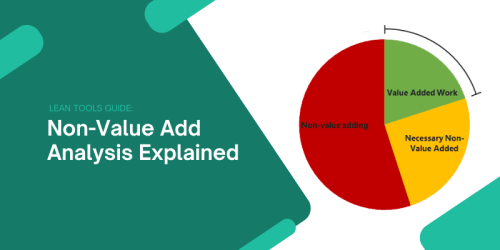 What is Non-Value Add Analysis