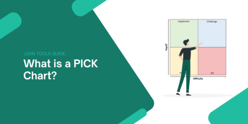 Guide: PICK Chart » Learn Lean Sigma