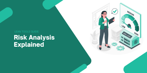 What is a Risk Analysis